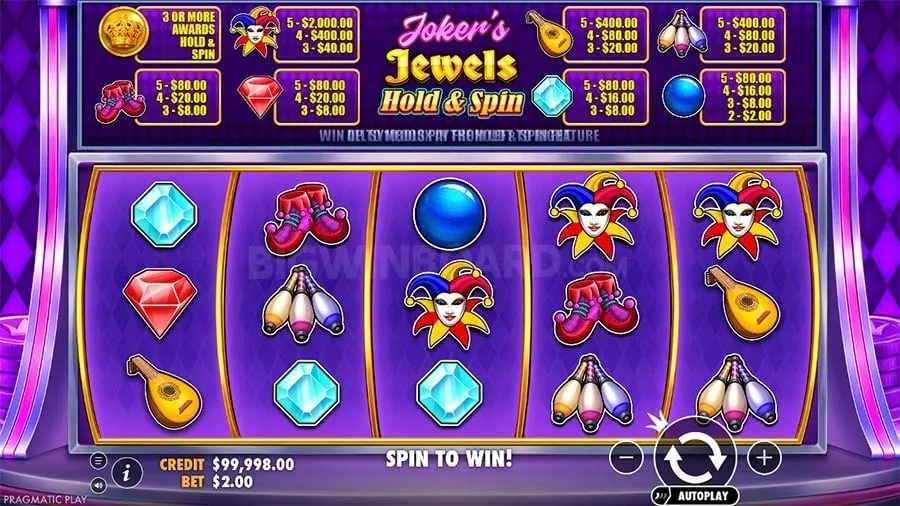 Guide to AAAJL Bonuses